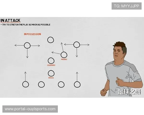 欧冠边路战术分析课程上线，教练培训需求增长